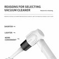 thumbnail image 5 of Boovnll Dust Cleaning Machine, Car Vacuum Cleaner Handheld Household Small Foldable Vacuum Cleaner Car Wireless Charging Large Suction Portable Mini,, Smart Home, Home, 5 of 5