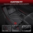 thumbnail image 3 of Alfombrillas y forro de carga LASFIT para Ford Escape 2020-2025, 3 of 8