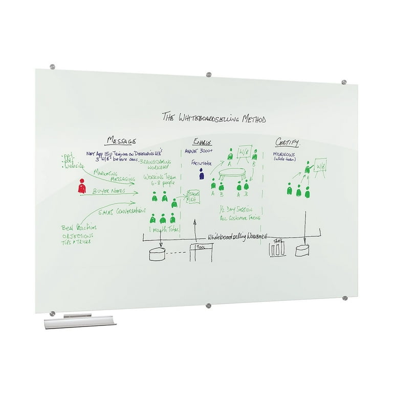 Audio-Visual Direct Magnetic Black Glass Dry-Erase Board Set - 17 3/4 x 23 5/8 Inches 