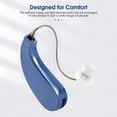 thumbnail image 5 of Britzgo Digital Sound Amplifier for Listening with Noise Reduction,Ergonomics Design and Compact Shap(Modern Blue), 5 of 7
