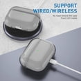 thumbnail image 3 of Maxjoy Clear Airpods Pro 2 Case TPU Case for Airpods Pro 2nd Gen Support Wireless Charging, 3 of 11