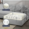 thumbnail image 2 of ZAFLY L Shaped Sofa Couch, Linen Sectional Sofa with Lounge Chaise for Living Room - Light Grey, 2 of 7