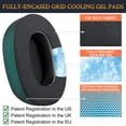 thumbnail image 4 of SOULWIT Cooling-Gel Earpads Cushions Replacement for Skullcandy Hesh 3/ANC/Evo & Crusher Wireless/ANC/Evo & Venue ANC Over-Ear Headphones,Ear Pads Cushions with Noise Isolation Foam - Dark Green, 4 of 6