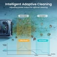 thumbnail image 5 of Aiper Scuba X1 Pro Cordless Robotic Pool Cleaners, Inground Pool Vacuum Cleaner with Mapping, App Support & Waterline Cleaning, 5 of 13