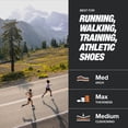 thumbnail image 3 of Plantillas Superfeet Run Support, de arco medio, para hombre y mujer, 3 of 6