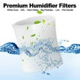 thumbnail image 2 of Premium Replacement Humidifier Filter for Canopy & Nursery - Lasts 6 Weeks!, 2 of 6