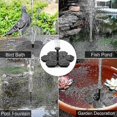 thumbnail image 3 of Outdoor Solar Fountain with 1.5 W Solar Panel_Perfect Gift, 3 of 5