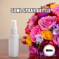 thumbnail image 2 of Labymos Portable Repackaging Small Bottle Detachable Transparent Bottle Cap Lastics Spray Bottle, 2 of 6