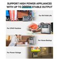 GOFORT 2000W Portable Power Station 1573Wh Solar Generator