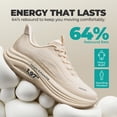 thumbnail image 4 of ALLSWIFIT Women's Slip-On Walking Shoes | Hands-Free Cushioned Sneakers with Arch Support for Running, Gym, Tennis & Everyday Comfort, 4 of 9