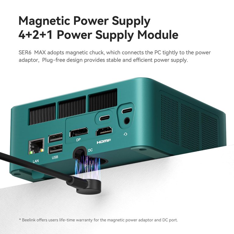 Beelink SER6 MAX Mini PC - Ryzen 7, 32GB RAM, 1TB SSD, Radeon 680M