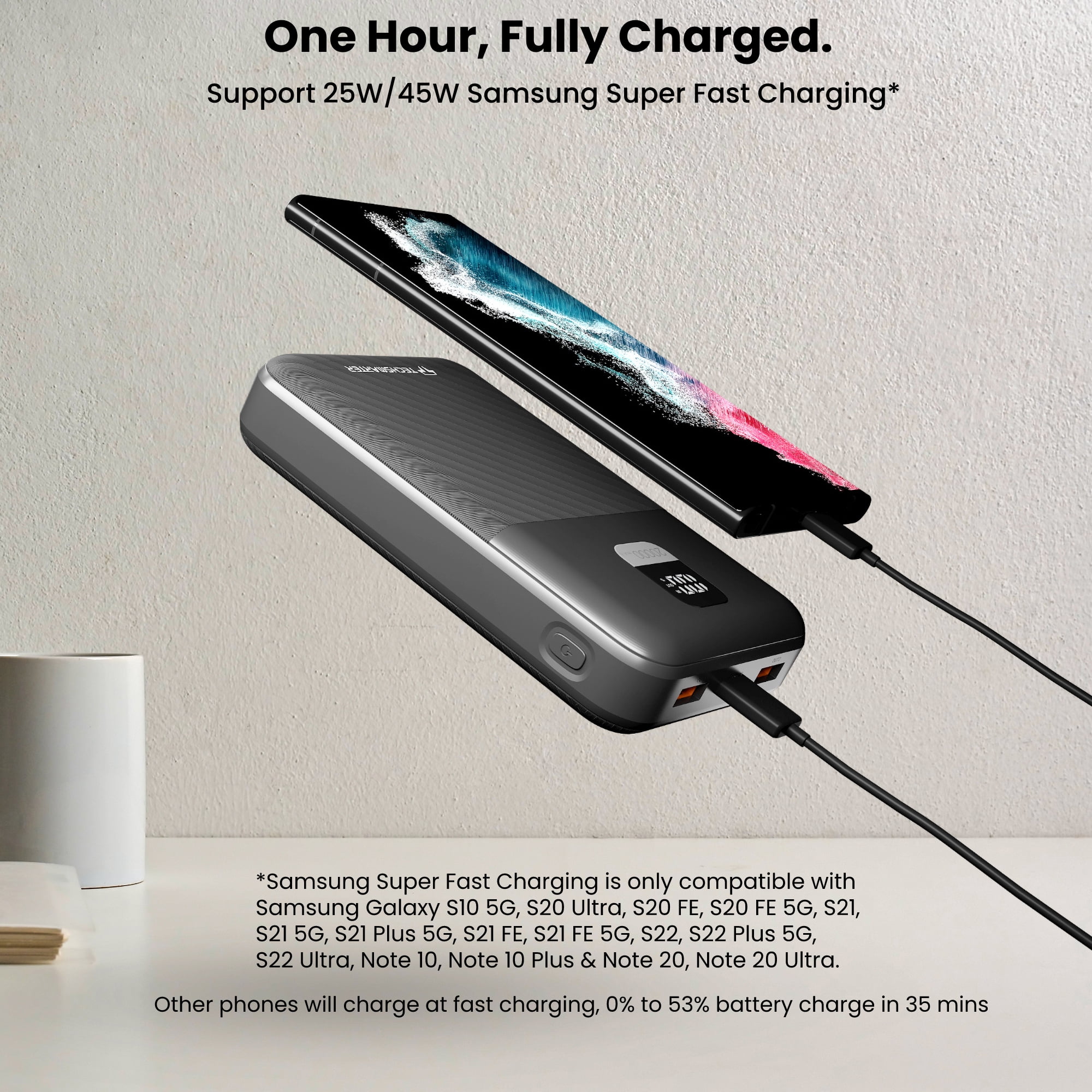 Techsmarter 20000mah 65W PPS USB-C PD Power Bank with Samsung Super Fast Charging. Laptop Portable Charger Compatible with iPhone, Galaxy, Android, iPad, MacBook, Chromebook, XPS, ThinkPad, Spectre