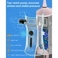 thumbnail image 3 of MySmile LP221 OLED Cordless Water Flosser with UVC Sterilizer Light, Portable Oral Irrigator Electric Dental Flosser Picks for Teeth Cleaning, Braces, Gums, 5 Modes, 8 Jet Tips, Travel Bag, Pink, 3 of 9