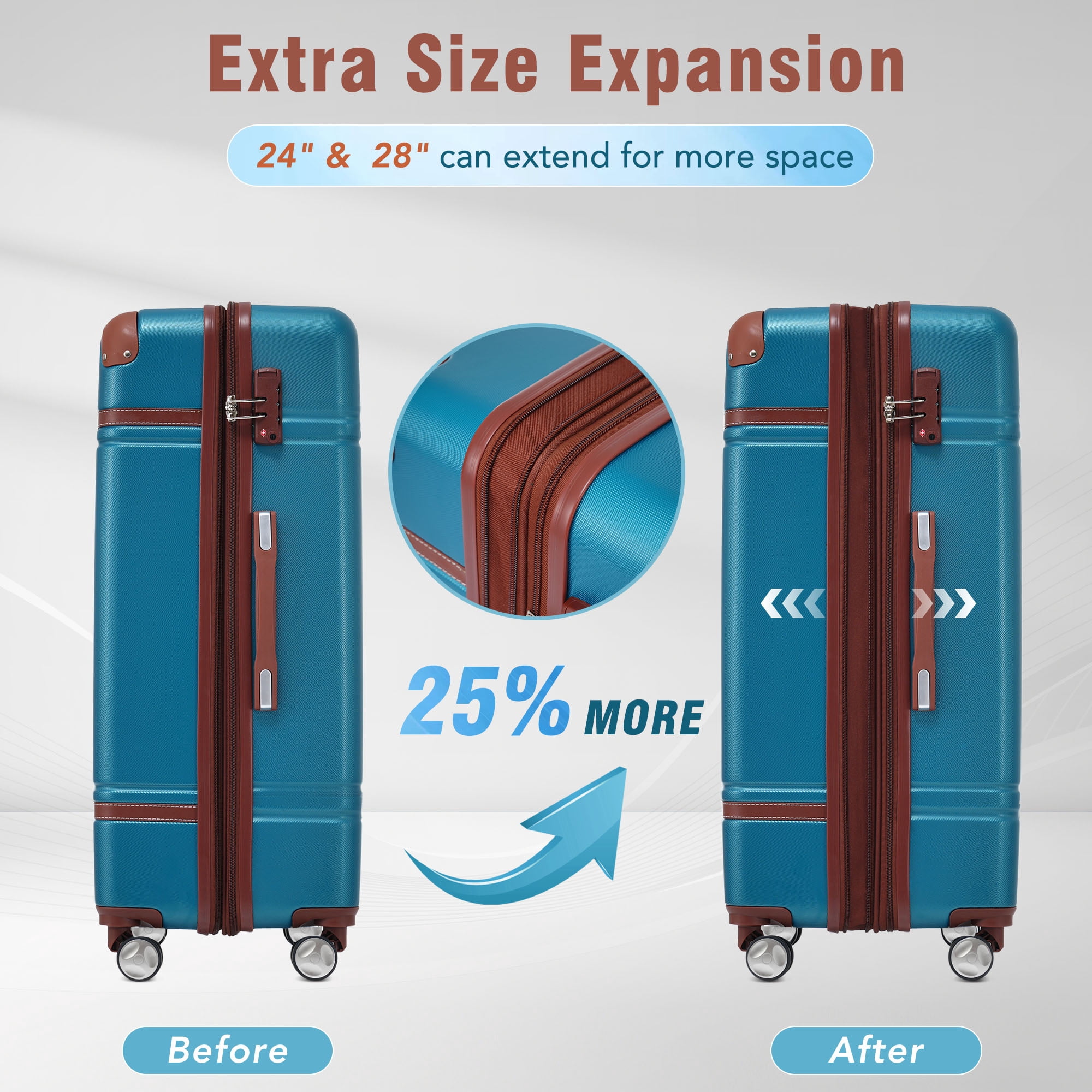 MAYEERTY Vintage 4-Piece Luggage Set - 20"+24"+28" Expandable Hardside Suitcase + Cosmetic Case with TSA Lock & Spinner Wheels, Blue
