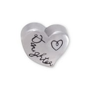 HALLMARK JEWELRY Stainless Steel Mother/Daughter Charm