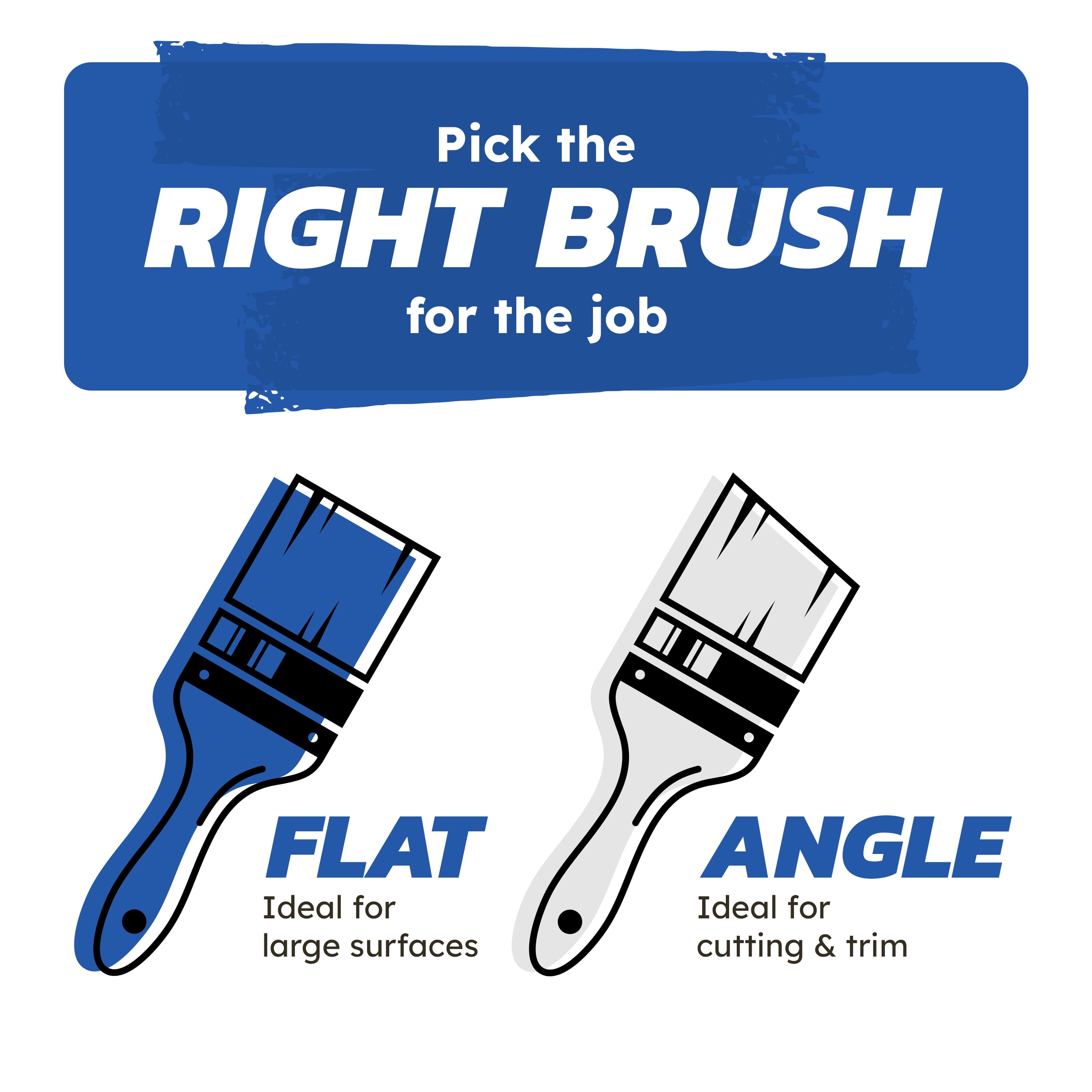 (2 pack) BEST 2" Polyester-Nylon Flat Brush