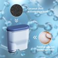 thumbnail image 5 of Waterdrop Water Filter Replacement for Fully Automatic Coffee Machines, 6 Packs Espresso Machine Filter for Fully Automatic Coffee Machines Dedicated Anti-Lime Scale, 5 of 5