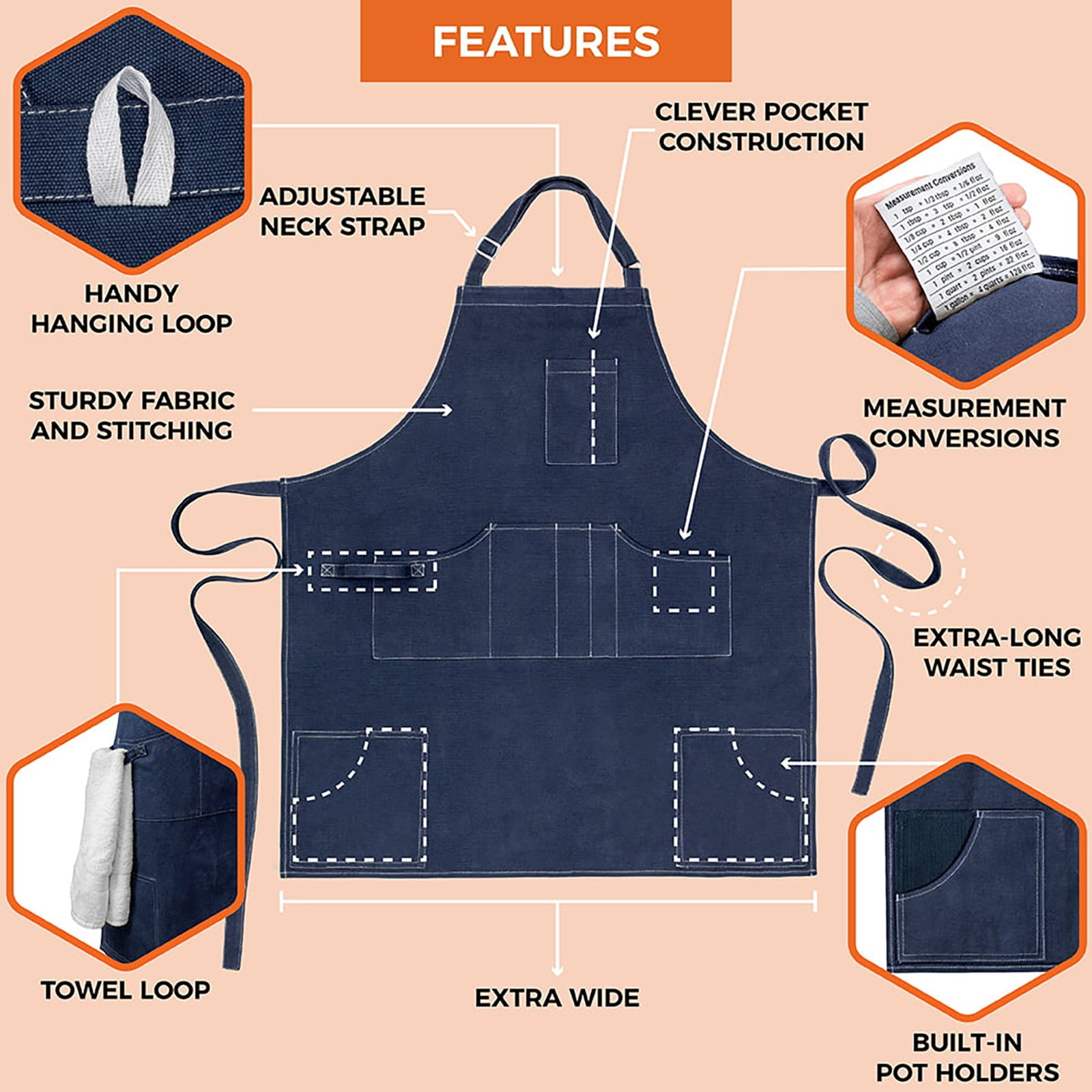 Jierger Chef Apron for Men Kitchen Apron with Pockets for Women Large Unisex Canvas Apron for Cooking Grilling BBQ Baking Heavy Duty Apron for Work(23.5 x 32 inches)