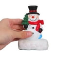 thumbnail image 5 of LOLIPPYY Resin Snowman Figurines Set for Indoor Winter Holiday Decoration and Miniature Landscape Ornaments, 5 of 6