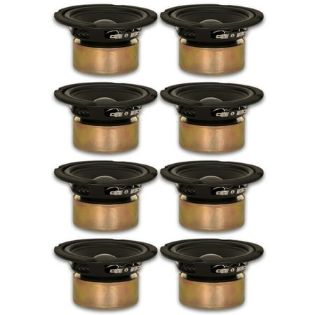 8 Goldwood Sound GW-5028/S Shielded 5.25  Woofers 130 Watt each 8ohm Replacement Speakers price history on PriceWatchPro