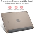 thumbnail image 1 of MoKo Case Fit 2018/2017 iPad 9.7 6th/5th Generation - Ultra Slim Lightweight Smart-Shell Stand Cover with Translucent, 1 of 4