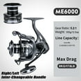 thumbnail image 2 of Proberos Spinning Reel - Interchangeable Left/Right Hand, Aluminum Spool & Rocker Arm,19.8lb max Drag Long-Lasting Performance, 2 of 22