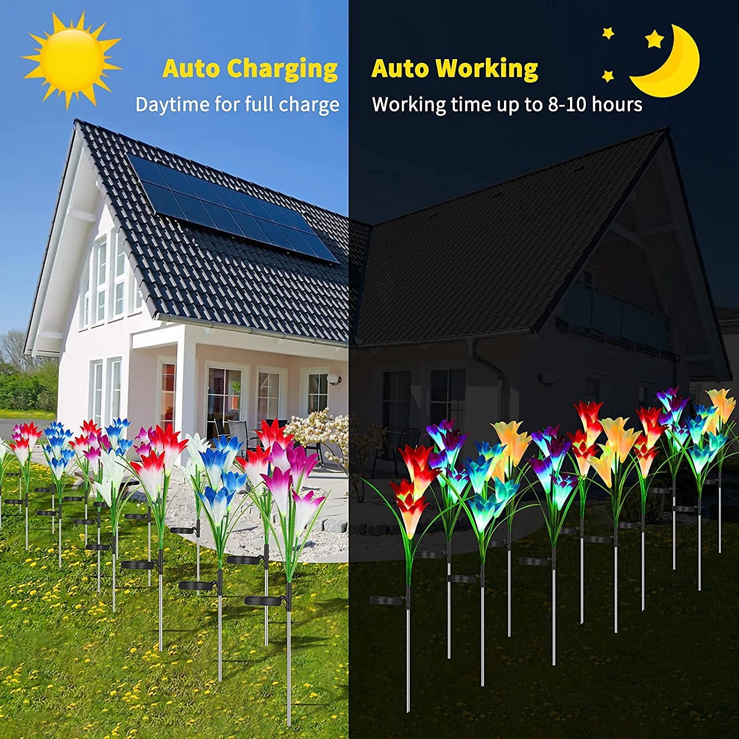 Outdoor Solar Stake Lights, Wattne 4 Pack Solar Garden Lights with 8 Lily Flowers, Waterproof 7 Color Changing LED Solar Stake Lights for Garden, Patio, Yard, Pathway (White & Pink & 2 purple)
