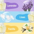 thumbnail image 4 of SCENTORINI Plug in Scented Oil Refill, 6ct Lavender, Linen Air Freshener, Essential Oils, 4 of 8