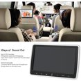 thumbnail image 4 of Reproductor de DVD Auto Monitor Touch de 10.1 pulgadas JD-1018D yeacher, 4 of 8