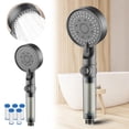 thumbnail image 1 of BotaniNest High Pressure Five Mode Filtered Shower Head With Filter Shower Head, 1 of 4
