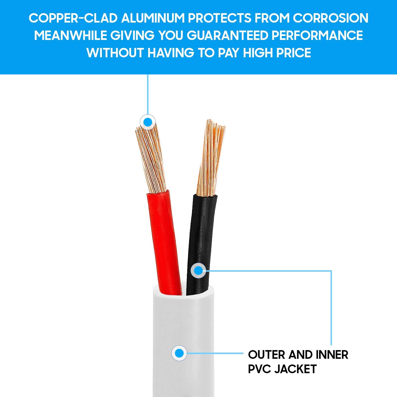 Cmple - 50FT 16AWG Speaker Wire Cable with 2 Conductor Speaker Cable (CCA) Copper Clad Aluminum CL2 Rated In-Wall Speaker Wire for Home Theater & Car Audio - 50 Feet, White