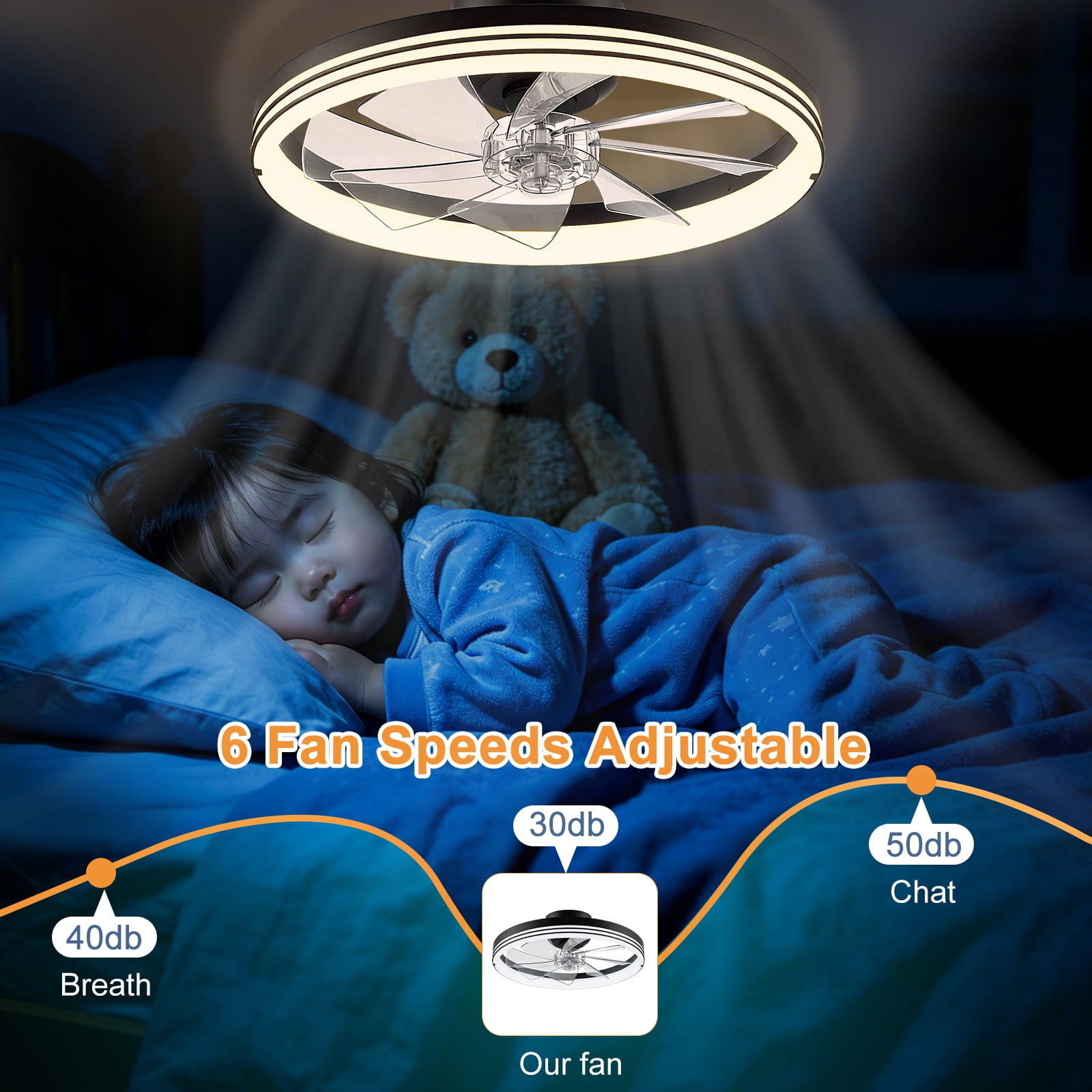 Ceiling Fan with Light, 20" Modern Low Profile Foldable Ceiling Fans with 6 Wind Speeds, Dimmable Smart Ceiling Fan Light with Remote
