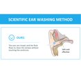 thumbnail image 3 of Ear Cleaning Rinse Kit, Effective Ear Irrigation Washing Kit  For Home For Adults, 3 of 8