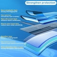thumbnail image 5 of GIROUETTE [5PCS] HD Hydrogel Film for Google Pixel 6，Pixel 6a，Pixel 6 Pro，Pixel 7，Pixel 7a，Pixel 7 Pro Anti Scratch，Soft Screen Protectors，HD Protective Film, 5 of 11