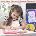 thumbnail image 4 of AiTuiTui Portable Unisex Kid 3-10 Years Toy Doodle Tablet, Plastic Pink, 10.9 oz, 4 of 7