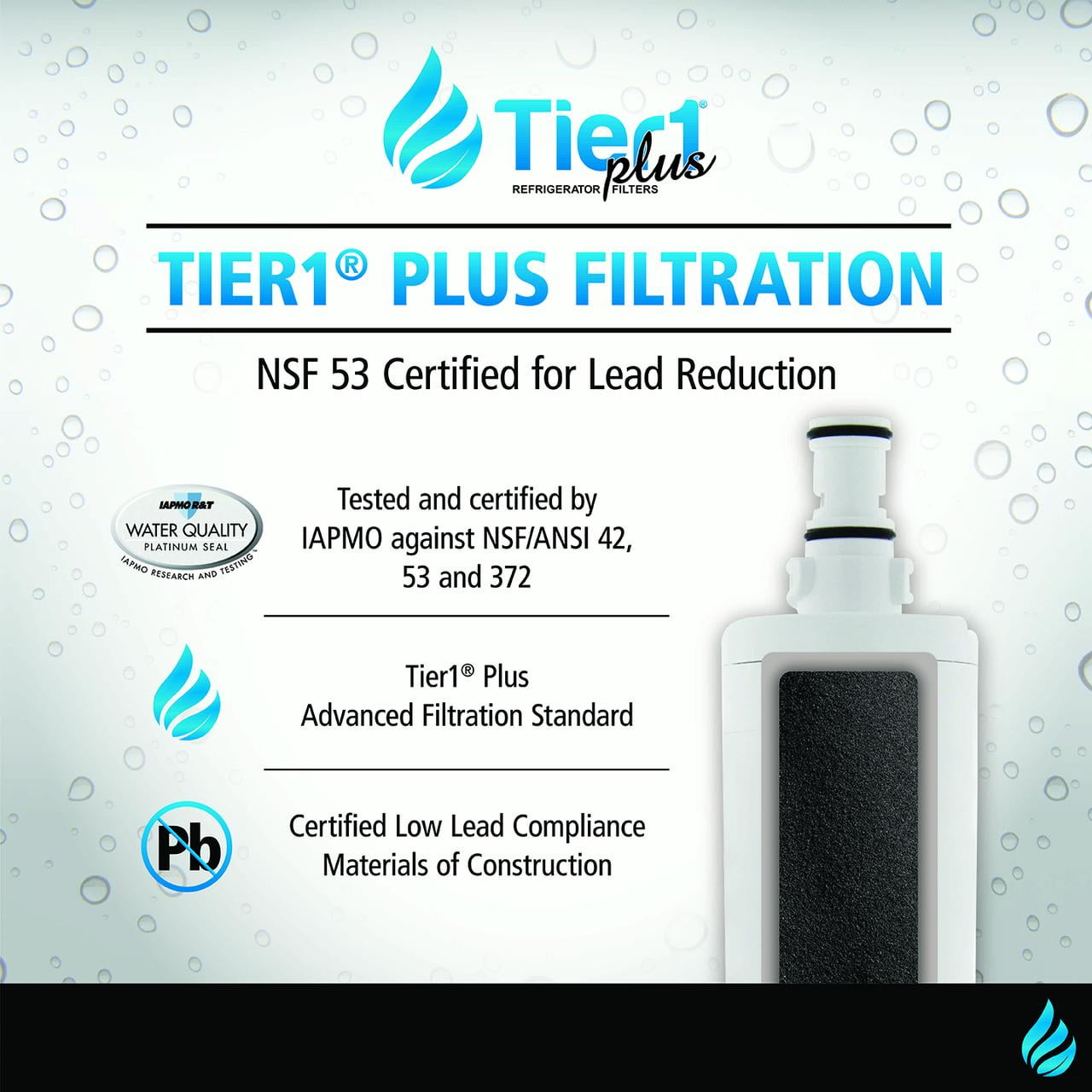 Tier1 Plus NSF 53&42 Certified Replacement for EDR5RXD1 4396508/4396510 Whirlpool Refrigerator Water Filter - Reduces 99% LEAD