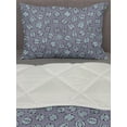 thumbnail image 3 of Ladybug Comforter & Sham Bedding Set, Floral Ornamental Bugs Best of Luck Insects of Nature with Leaf Patterns, 3 pcs Duvet Set Microfiber Filling Quilt, 5 Sizes, Purple Grey Pale Blue, by Ambesonne, 3 of 4