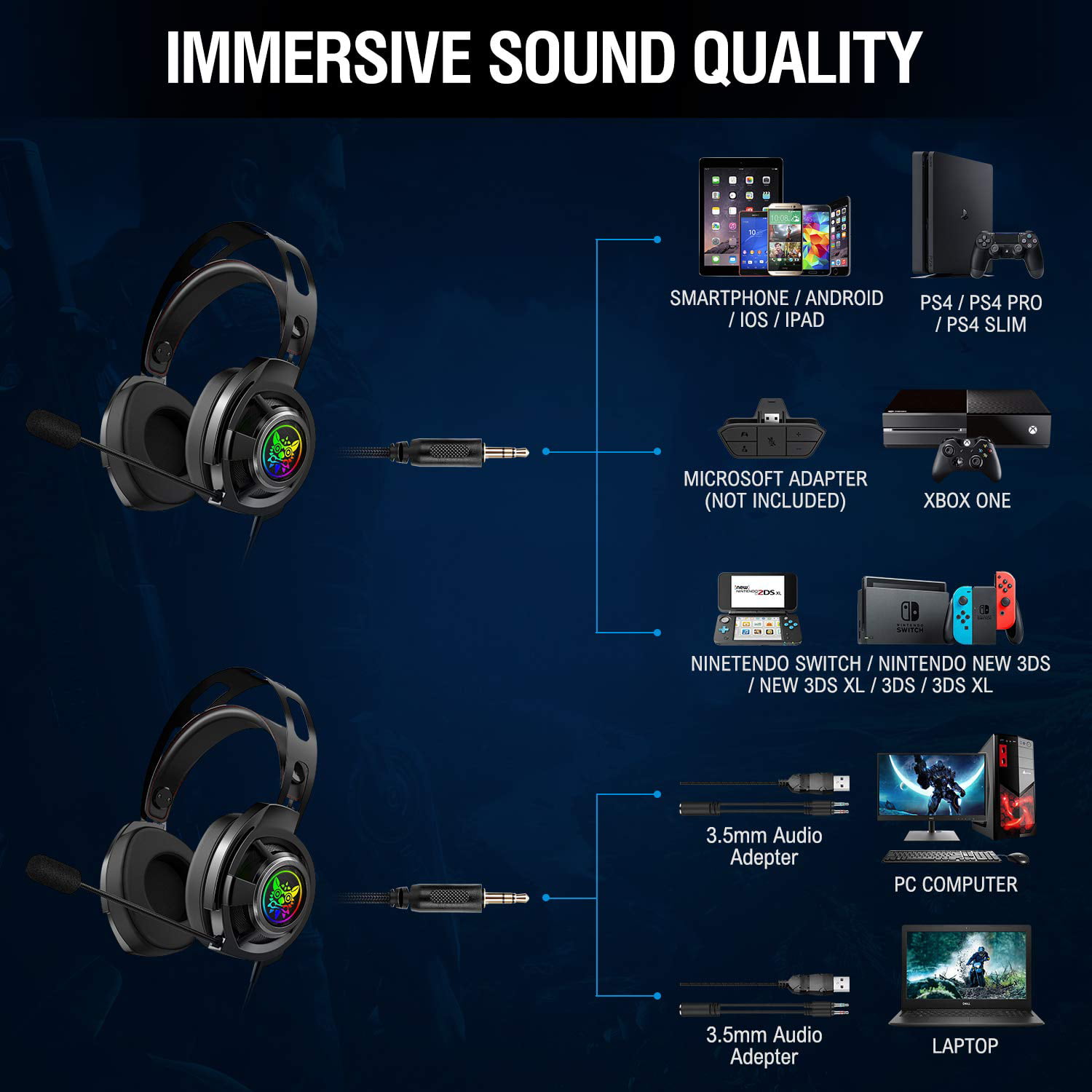 Gaming Headset, Gaming Headphone, Noise Cancelling Over-Ear PS4 Headset  with Mic, Stereo Bass Surround LED Light for for Gamecube, PS4, Xbox One,  PC, 