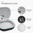 thumbnail image 3 of Funda Geekria Shield compatible con Bose QC Ultra 45 35 II rígida de viaje, 3 of 5