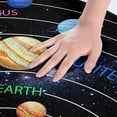 thumbnail image 3 of Solar System Non Slip Bath Mat for Outer Space Shaggy Absorbent Floor Mat Decorative Universe Planet Printed Flannel/Imitation cashmere Bathroom Rugs Galaxy Constellation Bathroom Floor 16"x24", 3 of 6