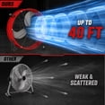 thumbnail image 2 of 30" Industrial Drum Fan 14000 CFM, 3-Speed Heavy Duty Fan with Rolling Wheels for Garage Warehouse Workshop, UL Safety Listed, 2 of 7
