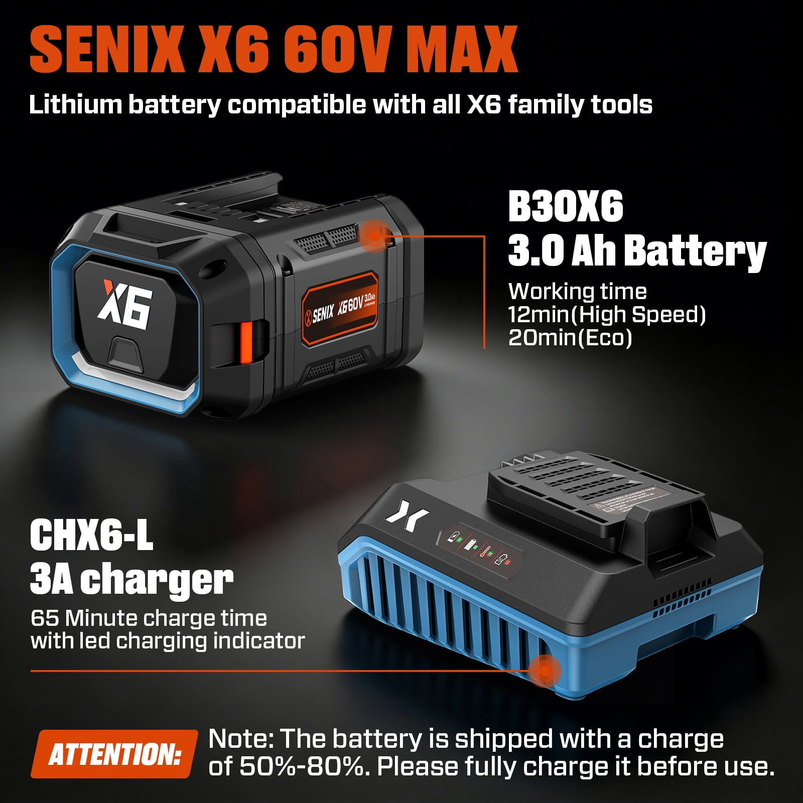 SENIX 60V Cordless Brushless Powerhead with 16" String Trimmer Attachment, 2-Speed Digital Control, Adjustable Handle, 3.0Ah Battery & Charger Included, GTX6-M1