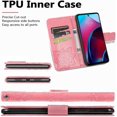 thumbnail image 5 of Compatible with Motorola Moto G Stylus 5G 2022 Wallet Case for Women, Leather Flip Folio with Kickstand Magnetic and Card Holder Protective Case for Moto G Stylus 5G 2022 Butterfly Pink SD, 5 of 14