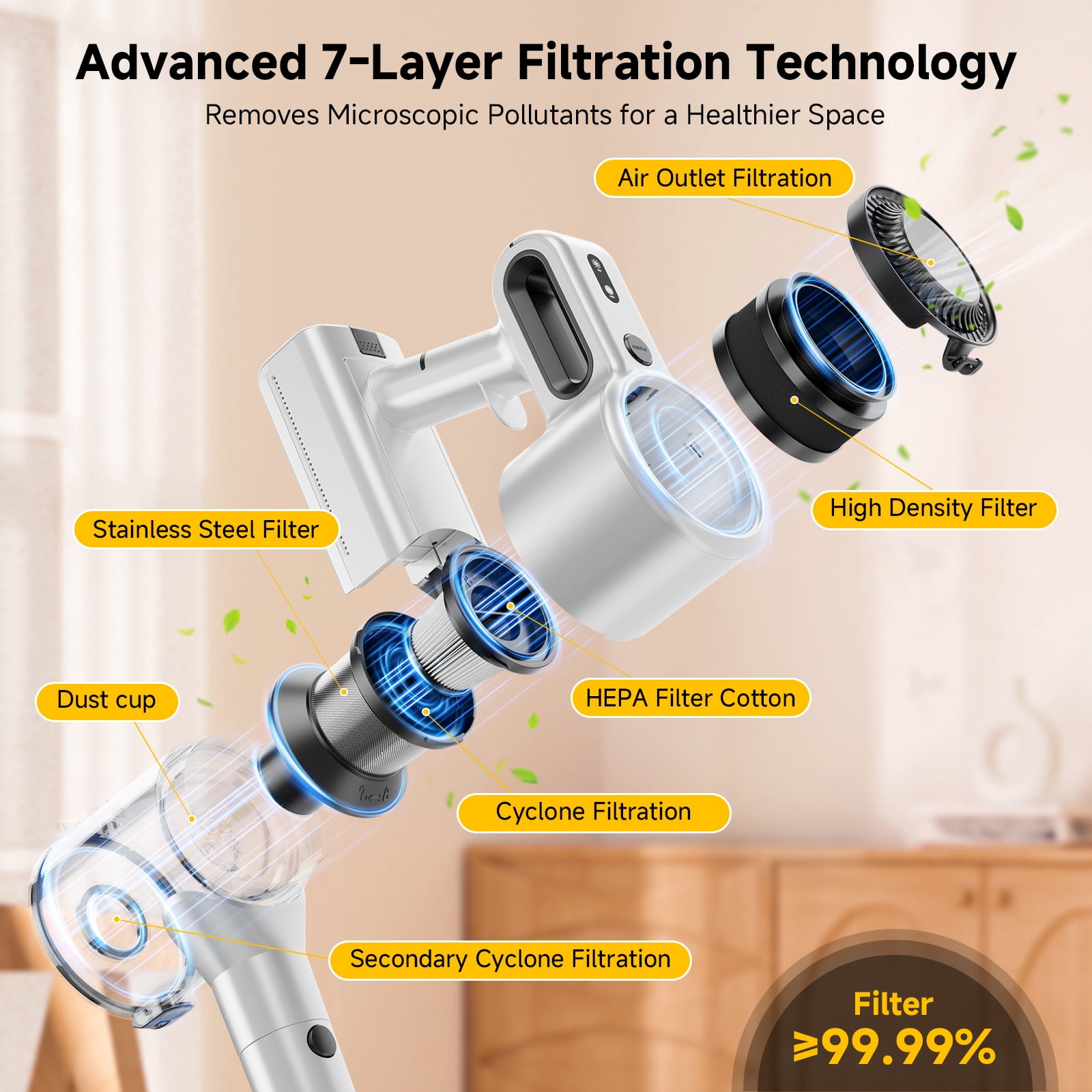 Yoomi Cordless Vacuum Cleaner, 8 in 1 Lightweight Handheld&Stick Vacuum for Home Hard Floor Carpet Pet Hair