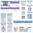 thumbnail image 2 of Operations and Algebraic Thinking Mini Bulletin Board Set  by Creative Teaching Press, 2 of 2