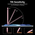 thumbnail image 5 of Stylus Pen for iPad 6th-11th Generation, Fast Charge with Palm Rejection & Tilt Sensitivity, Compatible with 2018-2025 iPad 6/7/8/9/10/11, Pro 11"/12.9"/M4, Air 3/4/5/M2/M3, Mini 5/6, 5 of 7