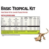 Curated visual reference: Picture Idea: Zilla Pet Reptile Starter Habitat Kit With Light And Heat