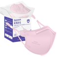 thumbnail image 1 of Máscaras respiratorias desechables Semask KN95, paquete de 30 unidades, color rosa, 1 of 6
