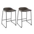 thumbnail image 1 of Bronte Living 26 inch Modern PU Leatherette Counter Stool with Rubber Protectors, Comfortable Footrest and Backless for Kitchen, Restaurant - Series Jacob - Set of 2, 1 of 7