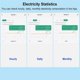 thumbnail image 5 of Tuya Smart Life WiFi Energy Meter Bidirectional 2 Channel Din Rail with 120A CT App Monitor Export and Import Power, 5 of 5